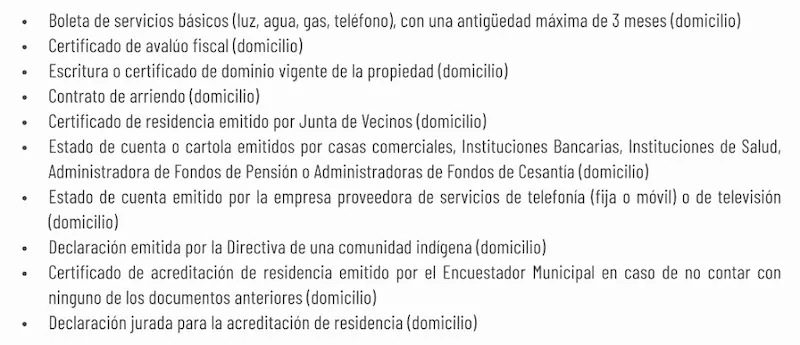 Documentos comunes para acreditar residencia